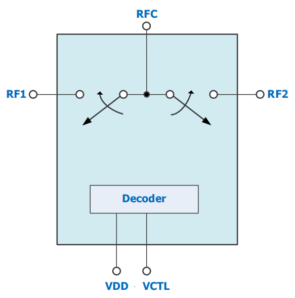 OM8727G-91_Datasheet_00.png