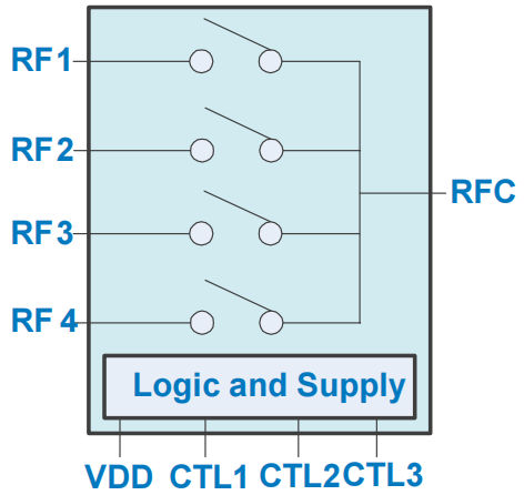 OM8775C-25_datasheet_00.png