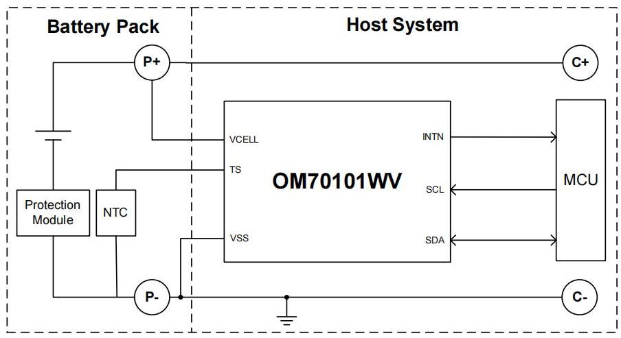 OM70101WV_00.jpg