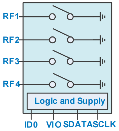 OM8766Q-18_datasheet_00.png