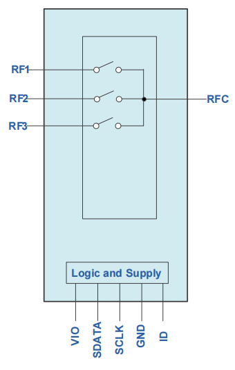 OM8731M_Datasheet_00.png