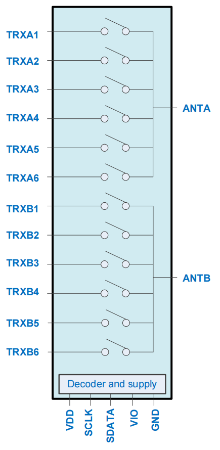 OM8710C-66_Datasheet_00.png