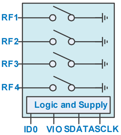 OM8775Q-18_datasheet_00.png