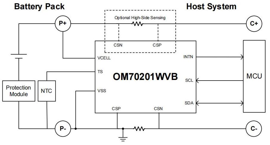 OM70201WVB_Datasheet_V1.0_CN_00.jpg